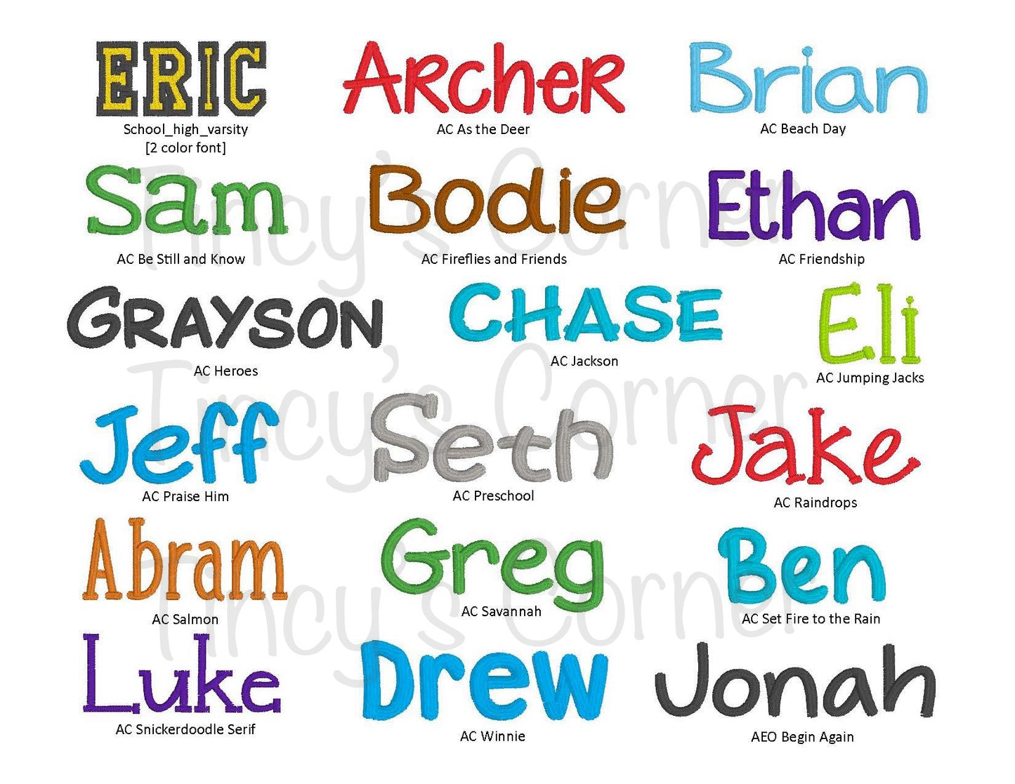 Add-on Personalization