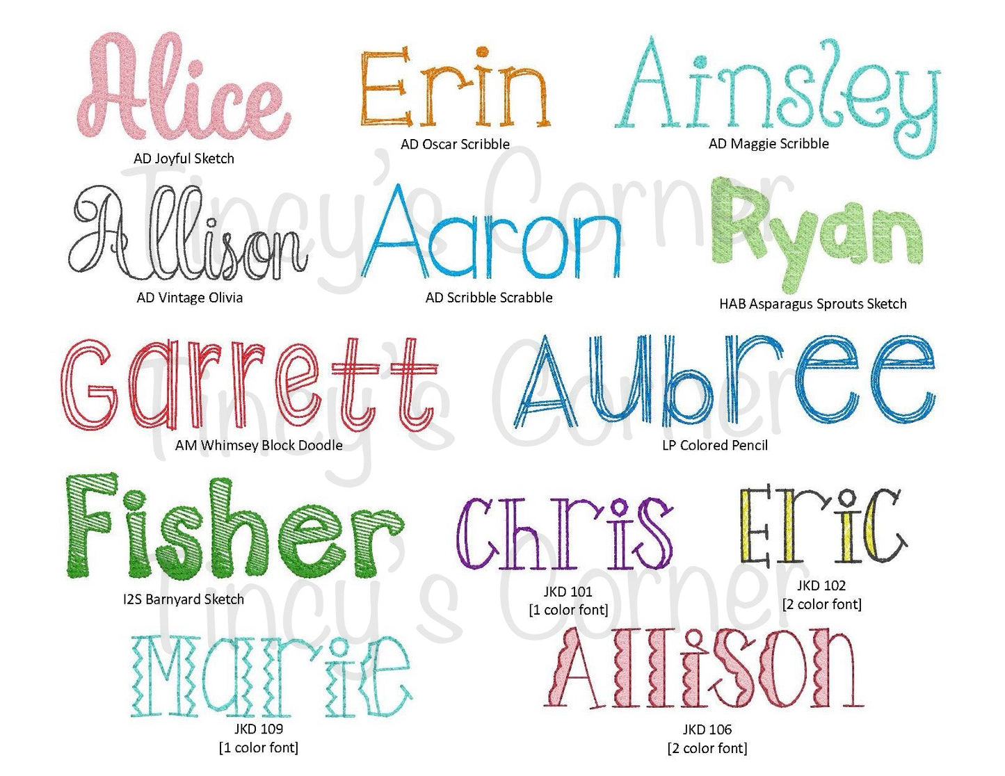 Add-on Personalization