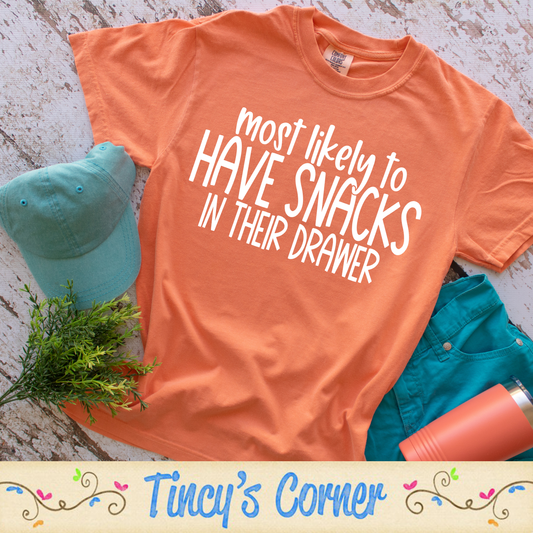 Most Likely to Have SPT